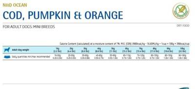 FARMINA N&D Ocean Pumpkin Codfish & Orange Adult Mini 7kg + nemokama šukavimo pirštinė
